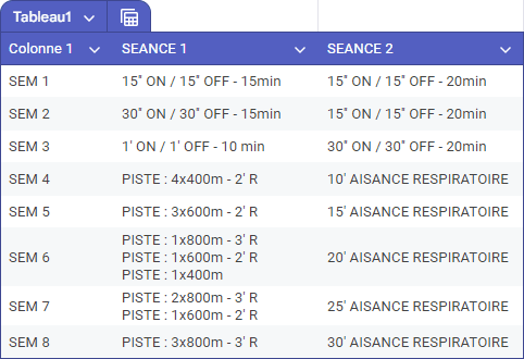 Progression course à pied sur 8 semaines